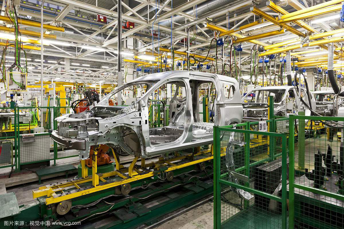 汽車制造設(shè)備領(lǐng)域